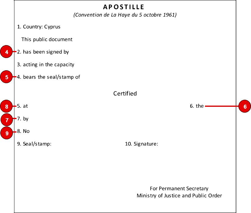 Apostille Sample